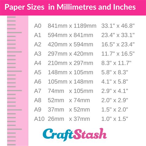 Check the size guide below and choose the sherrin that's right for you. Which cardstock or paper should I use? - CraftStash Inspiration