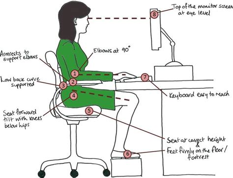 Setting Up Your Desk To Work From Home Lorna Rose Osteopathy