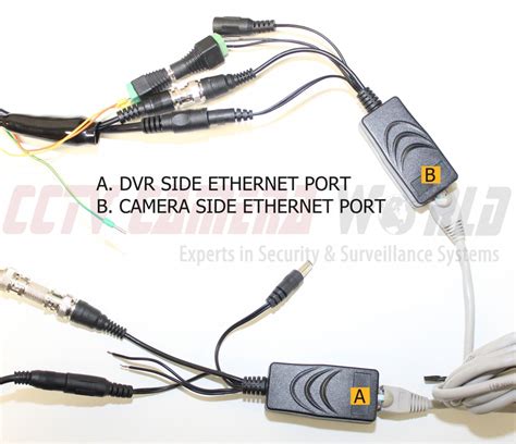 Security camera wire types usually include 3 main kinds: How to Connect an Analog PTZ Camera Using Video Power Data Baluns and Ethernet Cable / CCTV ...
