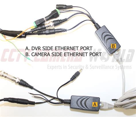 The video balun allows you to transmit video and power over cat 5 or cat 6 cable. How to Connect an Analog PTZ Camera Using Video Power Data Baluns and Ethernet Cable / CCTV ...