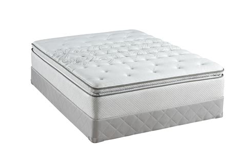 All products from sealy pillow top queen mattress category are shipped worldwide with no additional fees. Sealy Posturepedic Classic - Plush Euro Pillow Top Mattresses