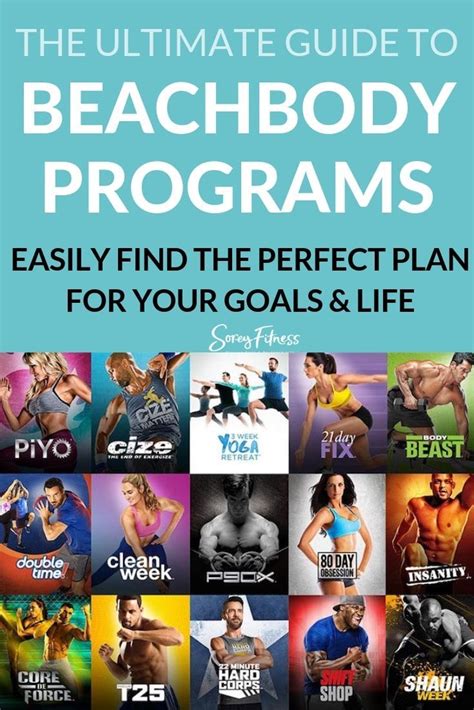 Beachbody Programs Your Ultimate Guide To Pick A Workout That Works