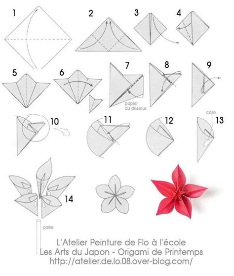 Learn More About Origami Folding Origamilovers Origamidesign Fleur