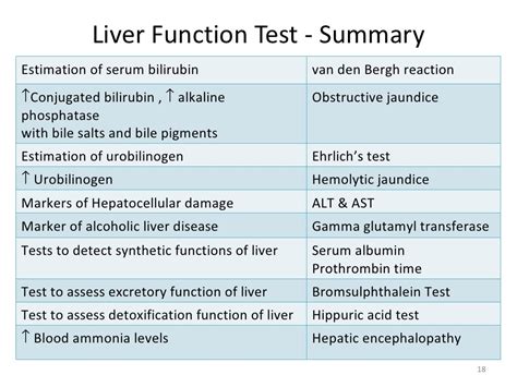 Liver Function Test Results Explained Alt Alt Blood Test Medlineplus