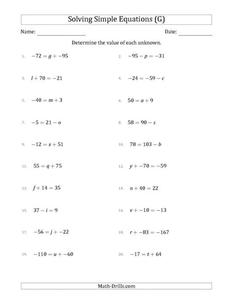Https://tommynaija.com/worksheet/creating And Solving Equations Worksheet Answers