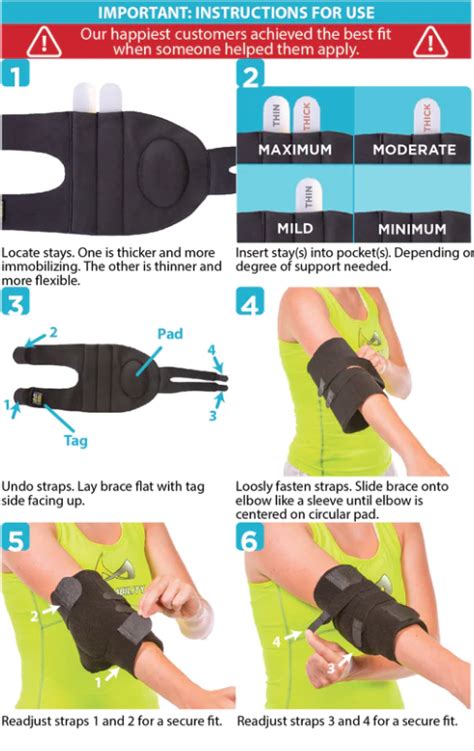 Pisces Healthcare Solutions Cubital Tunnel Syndrome Brace Elbow