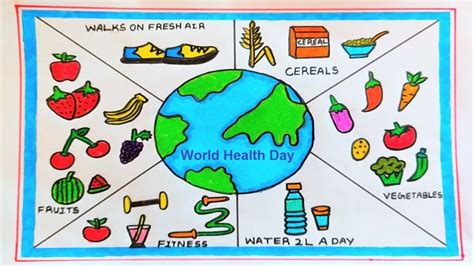 World Health Day Drawing Poster Easy And Simple Steps 2022 Science
