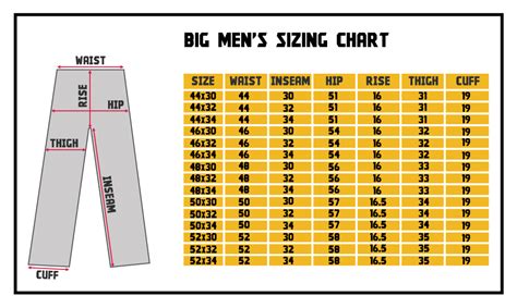 Weight that is higher than what is considered as a healthy weight for a given height is described as overweight or obese. Draggin Jeans Sizing Chart