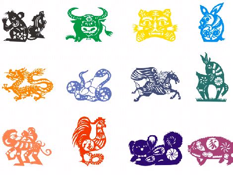 To find out what zodiac you are, in the case of aquarius it will be people born between january 21 and. What Animal Am I From The Chinese Zodiac | My astrology blog