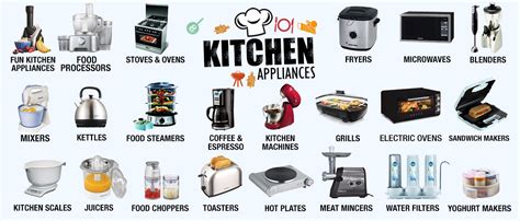 Kitchen Appliances Buy Online Pay On Delivery Jumia Egypt