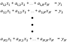 ระบบสมการเชิงเส้น: การแก้ระบบสมการเชิงเส้นสองตัวแปรและกราฟ