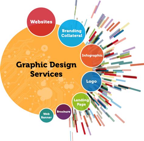 Graphic Design - BUSINESS HUB