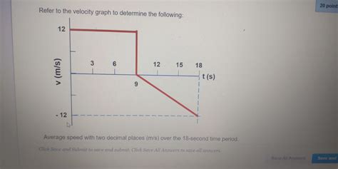 20 Points Refer To The Velocity Graph To Determine... | Chegg.com