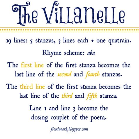 English II with Honors: Monday 4/11 ~ The Villanelle