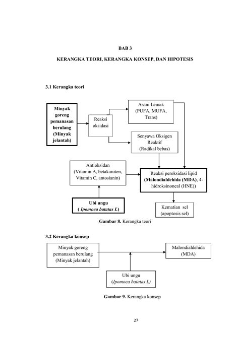 Bab Iii Kerangka Teori Kerangka Konsep Dan Hipotesis - vrogue.co