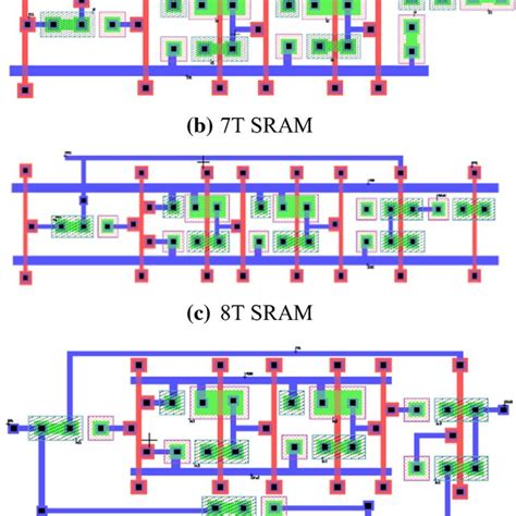 Layouts Of Sram Memory Cells Using Proposed Design Download