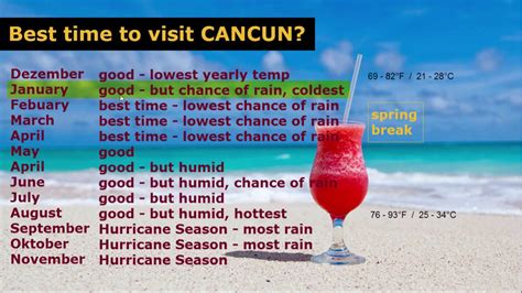 What you should also know is that it should be based on the bride's zodiac sign. When is the Best Time to Visit Cancun, Mexico - YouTube