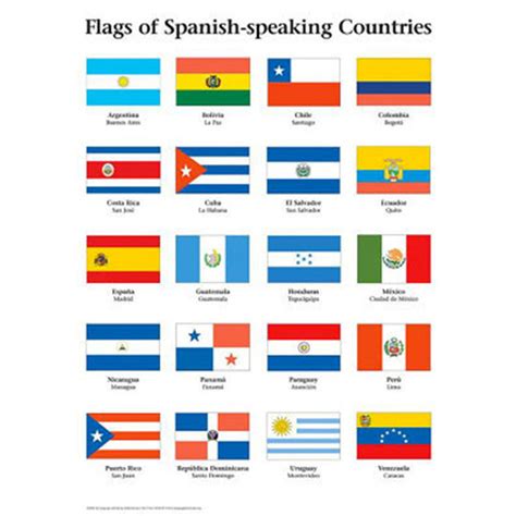 Spanish Flags Poster Language Adventure