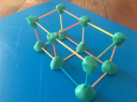Practice 2 D And 3 D Shapes With Play Dough And Toothpicks Science