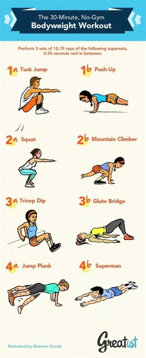 18 No Gym Required 21 Perfect Body Infographics Exercises