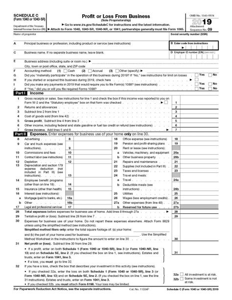 The new form will consolidate the former three forms into a simpler, shorter version. What Is Schedule C (IRS Form 1040) & Who Has to File ...