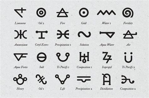 Alchemy Symbols Pack Alchemy Symbols Symbols Glyph Tattoo