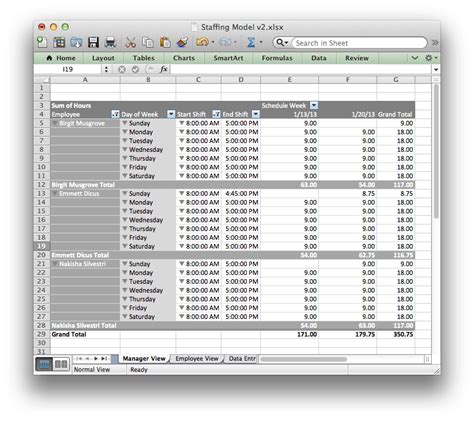 Staff Roster Template Excel Free Printable Receipt Template