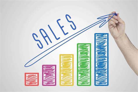 The Importance Of The Sales Development Rep Sdr Talentreach