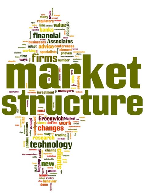 It allows the market to operate freely in accordance with the law of supply and demand, set by individuals and corporations, as opposed to governments. What is Market Structure, And Why You Should Care - Kevin ...