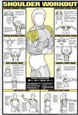 Workout Exercises With Free Weights Images