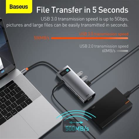 Baseus Online Baseus 9 In 1 Usb C Hub Metal Gleam Series Docking