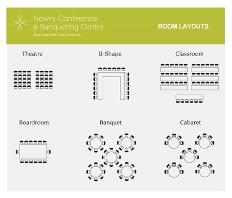 Room Layout Guide Newry Conference Centre