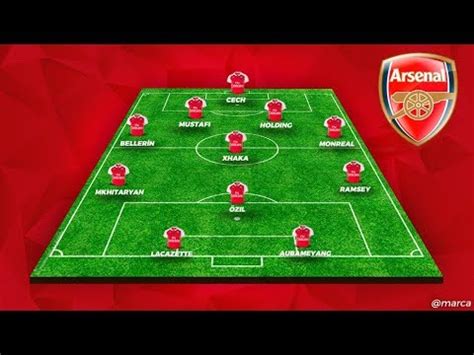 Get the arsenal sports stories that matter. Arsenal Possible Line Up XI 2018/2019 - YouTube