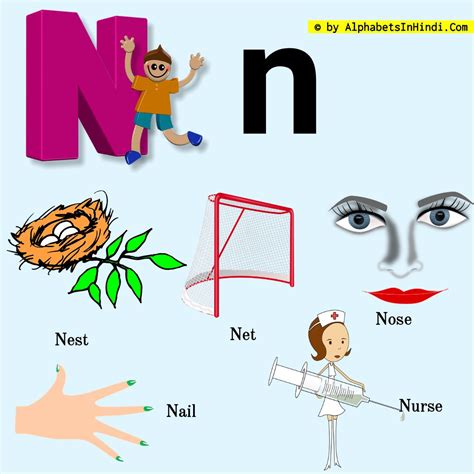 Find famous film titles, phrases and more! N For Nest Alphabet, Phonic Sound And 5 Words HD Image