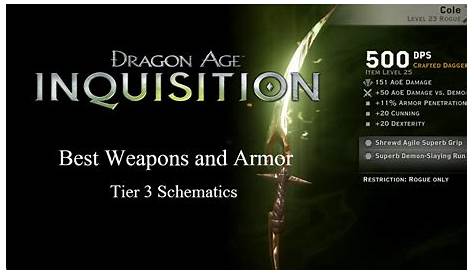 best armor schematics dragon age inquisition