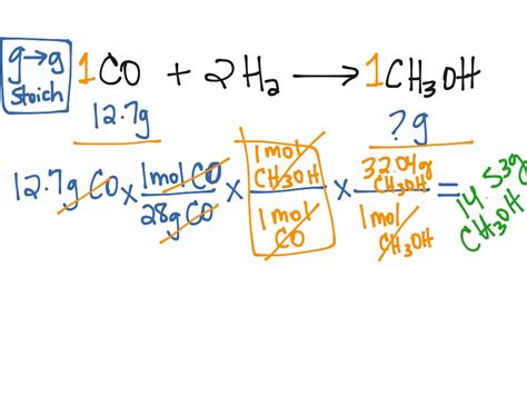 How do you convert molar mass to grams? ShowMe - convert moles to grams