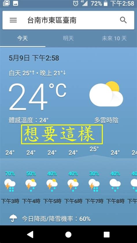 The site owner hides the web page description. Google 天氣卡，天氣怎麼變成新版介面 - Mobile01