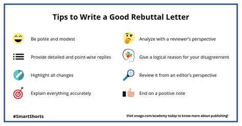 Tips To Write A Good Rebuttal Letter Enago Academy