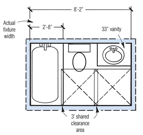 5x7 Bathroom Design 5x7 Bathroom Design Small Bathroom Layout