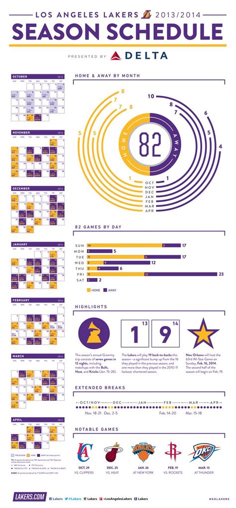 How To Create A Basketball Schedule Template In 2023 Free Sample