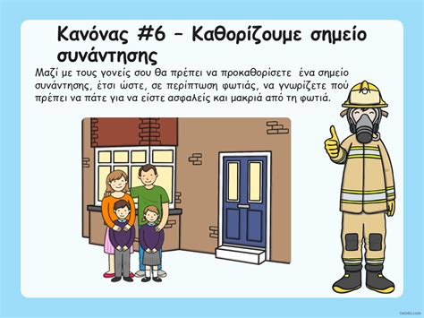 Ποιοι γιορτάζουν σήμερα 23 απριλίου: Κανόνες για προστασία σε περίπτωση φωτιάς - ΠΡΩΤΟ ΚΟΥΔΟΥΝΙ