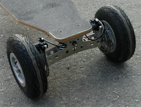 L' allemagne est pour le cetelem se renforce en allemagne, en capitalisant sur le réseau des 740 agences de dresdner. ALL4Sport