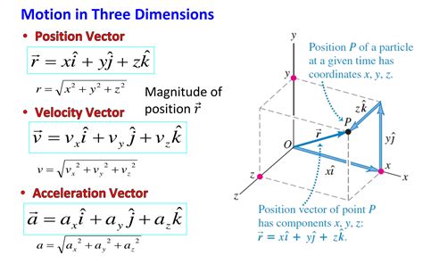 Solution Phys Chap Kinematics Of Motion Studypool