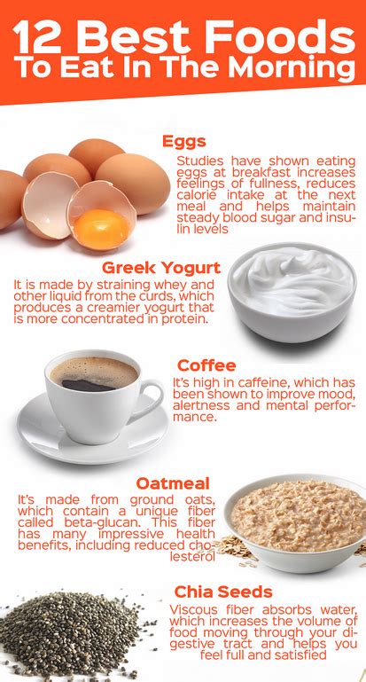 Best Foods To Eat In The Morning Infographic Best Infographics