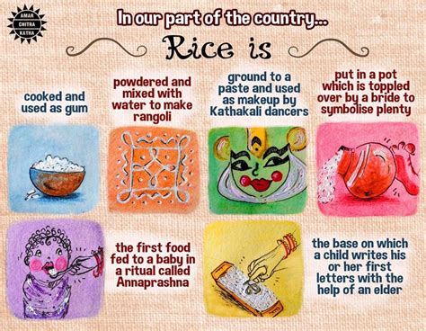 The Many Benefits Of Rice Amar Chitra Katha