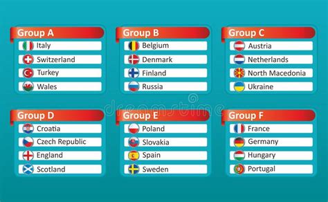 Sigue toda la actualidad, noticias, calendario y resultados de los partidos de la euro 2021 en marca.com. Uefa Euro 2021 Groups / Euro 2020 Group F Clash Of Strong ...
