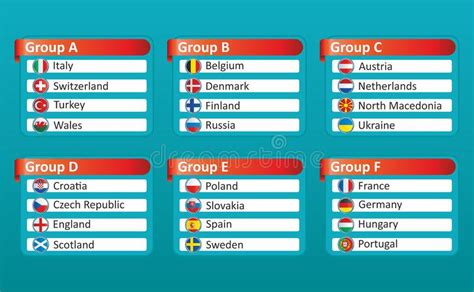 Sweden vs spain, 14 june, 21:00 (estadio la cartuja, sevilla). Euro 2021 Groups - Euro 2020 Fixtures Venues Full Schedule ...