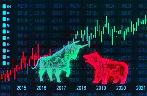 Bullish vs Bearish | Understanding the Market Outlooks