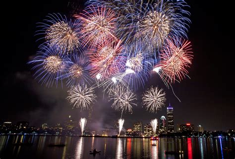 Top news stories on this day. Fourth of July events in Boston | Boston.com
