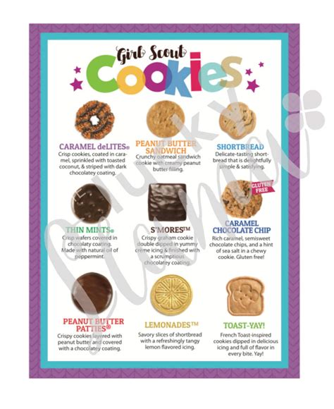ABC Girl Scout Cookie Menu X Printable Etsy
